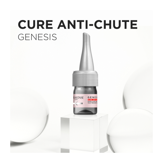 GENESIS CURE ΑΜΠΟΥΛΕΣ ΓΙΑ ΕΝΤΑΤΙΚΗ ΠΕΡΙΠΟΙΗΣΗ ΚΑΤΑ ΤΗΣ ΤΡΙΧΟΠΤΩΣΗΣ 2