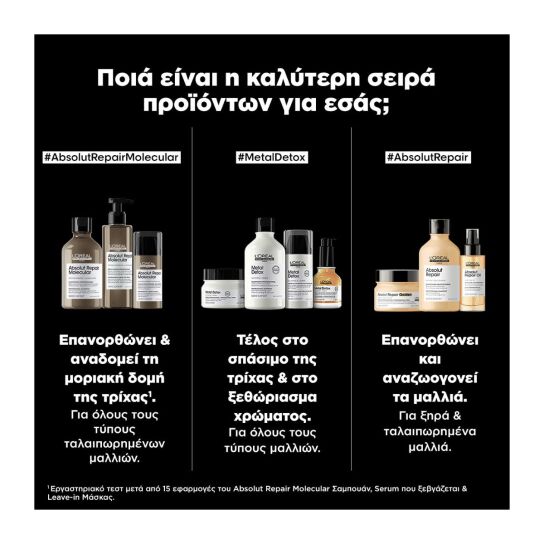 ABSOLUT REPAIR MOLECULAR ΣΑΜΠΟΥΑΝ ΜΟΡΙΑΚΗΣ ΕΠΑΝΟΡΘΩΣΗΣ ΧΩΡΙΣ ΘΕΙΙΚΑ ΑΛΑΤΑ ΓΙΑ ΤΑΛΑΙΠΩΡΗΜΕΝΑ ΜΑΛΛΙΑ  18