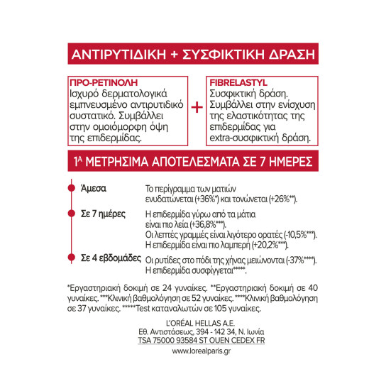 REVITALIFT CLASSIC ΑΝΤΙ-WRINKLE EYE CREAM 5