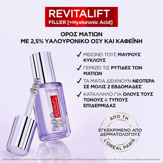 REVITALIFT FILLER EYE SERUM 13