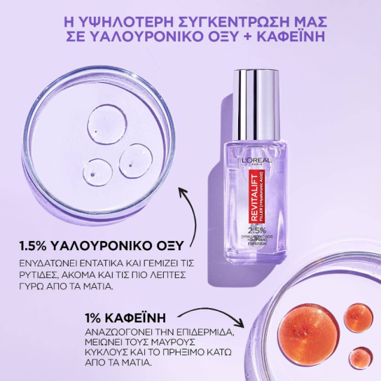 REVITALIFT FILLER EYE SERUM 14