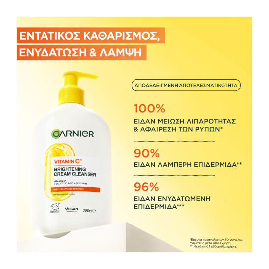 VITAMIN C ΚΡΕΜΩΔΕΣ ΤΖΕΛ ΚΑΘΑΡΙΣΜΟΥ ΓΙΑ ΛΑΜΨΗ 1