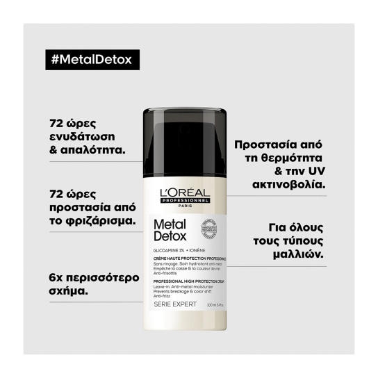 METAL DETOX ΘΕΡΜΟΠΡΟΣΤΑΤΕΥΤΙΚΗ ΚΑΙ ΑΝΤΙΗΛΙΑΚΗ ΚΡΕΜΑ ΜΑΛΛΙΩΝ 9