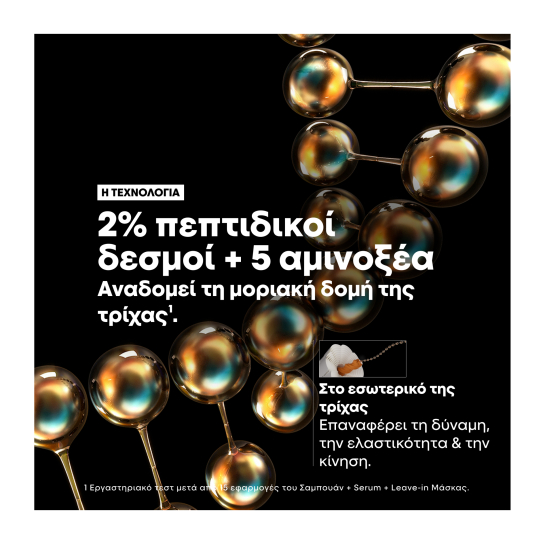 ABSOLUT REPAIR MOLECULAR SERUM ΜΟΡΙΑΚΗΣ ΕΠΑΝΟΡΘΩΣΗΣ ΠΟΥ ΞΕΒΓΑΖΕΤΑΙ ΓΙΑ ΤΑΛΑΙΠΩΡΗΜΕΝΑ ΜΑΛΛΙΑ 8
