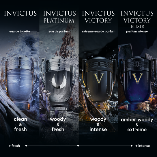 INVICTUS PLATINUM EAU DE PARFUM 11